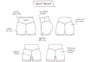 SHORT ???